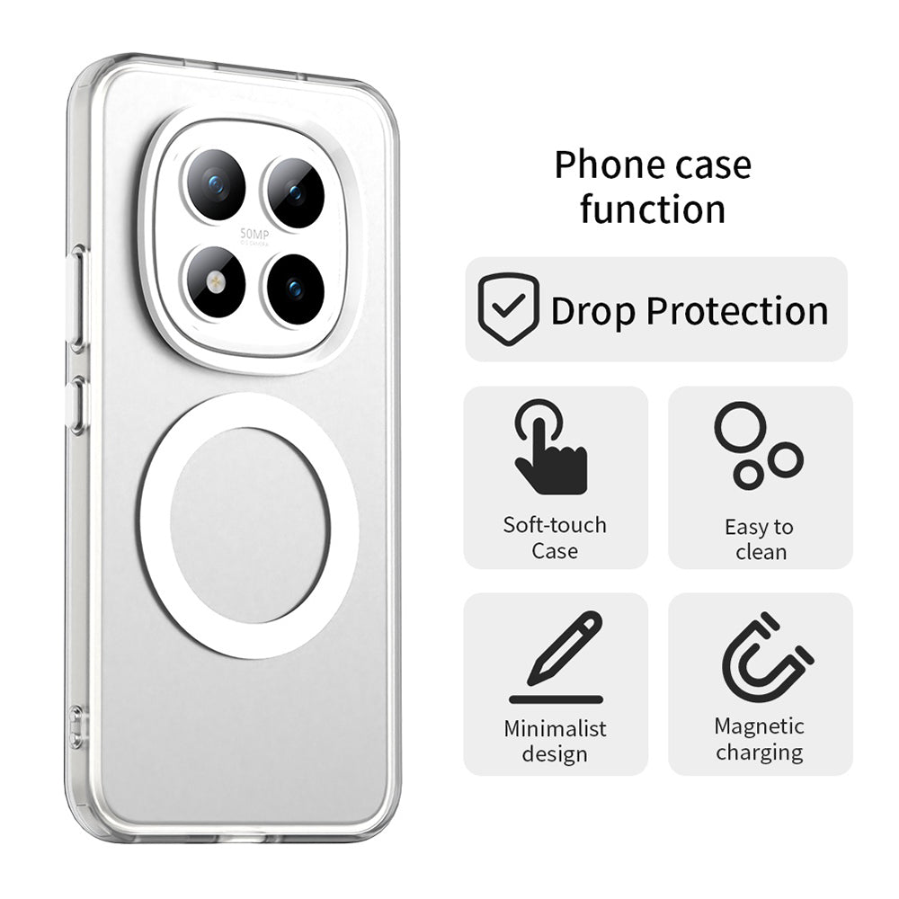 Ovitek MagSafe za Xiaomi Poco M8 Pro / Redmi Note 15 Pro+ 5G, Techsuit, CandyCase, Bela