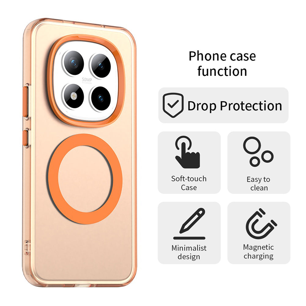 Ovitek MagSafe za Xiaomi Poco M8 Pro / Redmi Note 15 Pro+ 5G, Techsuit, CandyCase, Oranžen