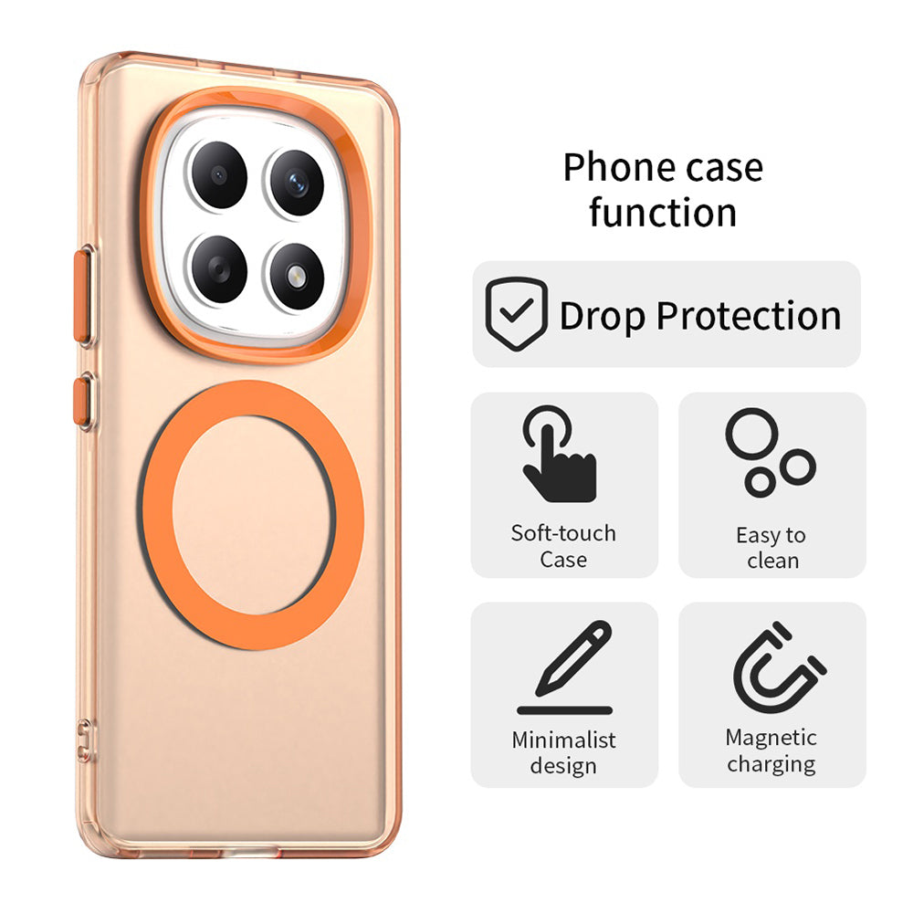Ovitek MagSafe za Xiaomi Poco M8 / Redmi Note 15 5G / Note 15 4G, Techsuit, CandyCase, Oranžen