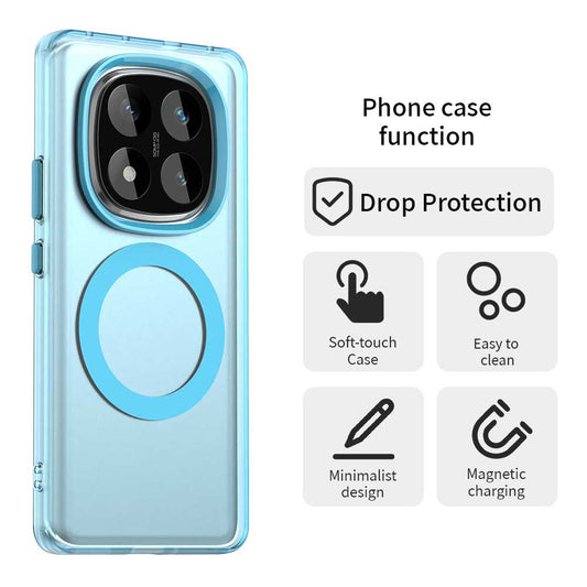 MagSafe ovitek za Xiaomi Poco X7 / Redmi Note 14 Pro 5G, Techsuit, CandyCase, modra