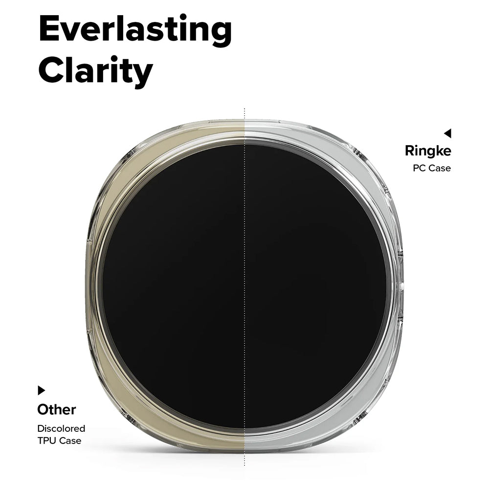Ovitek Ringke Slim za Samsung Galaxy Watch8 40mm, Set 2 kosa, Prozoren