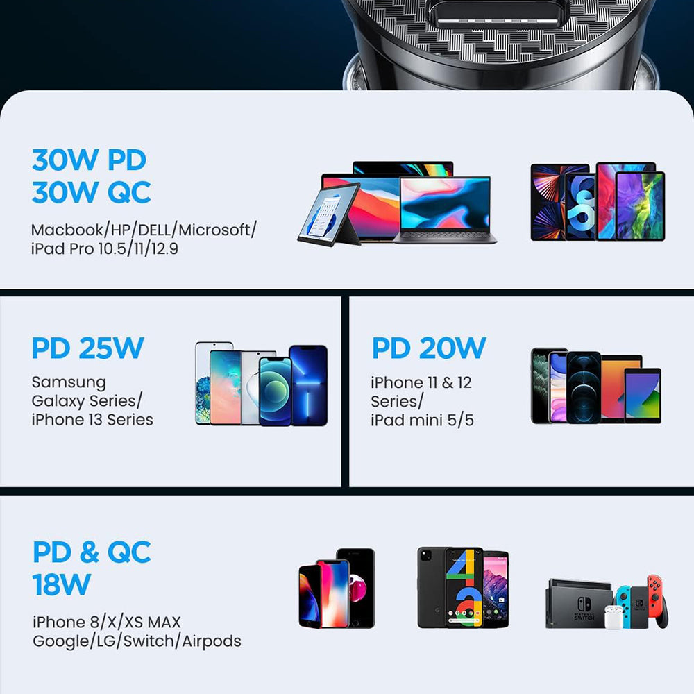Avtomobilski polnilec Ainope, 30W, 5A, 1 x USB-A - 1 x USB-C, črn