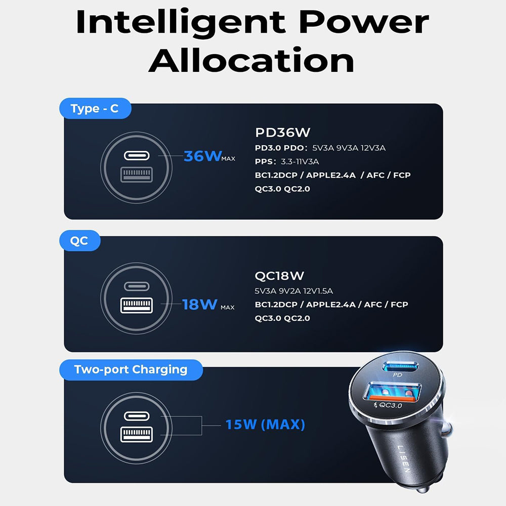 Avtomobilski polnilec Lisen, 36W, 3A, 1 x USB-A - 1 x USB-C, Set 2 kosa, Črn YL0223080038