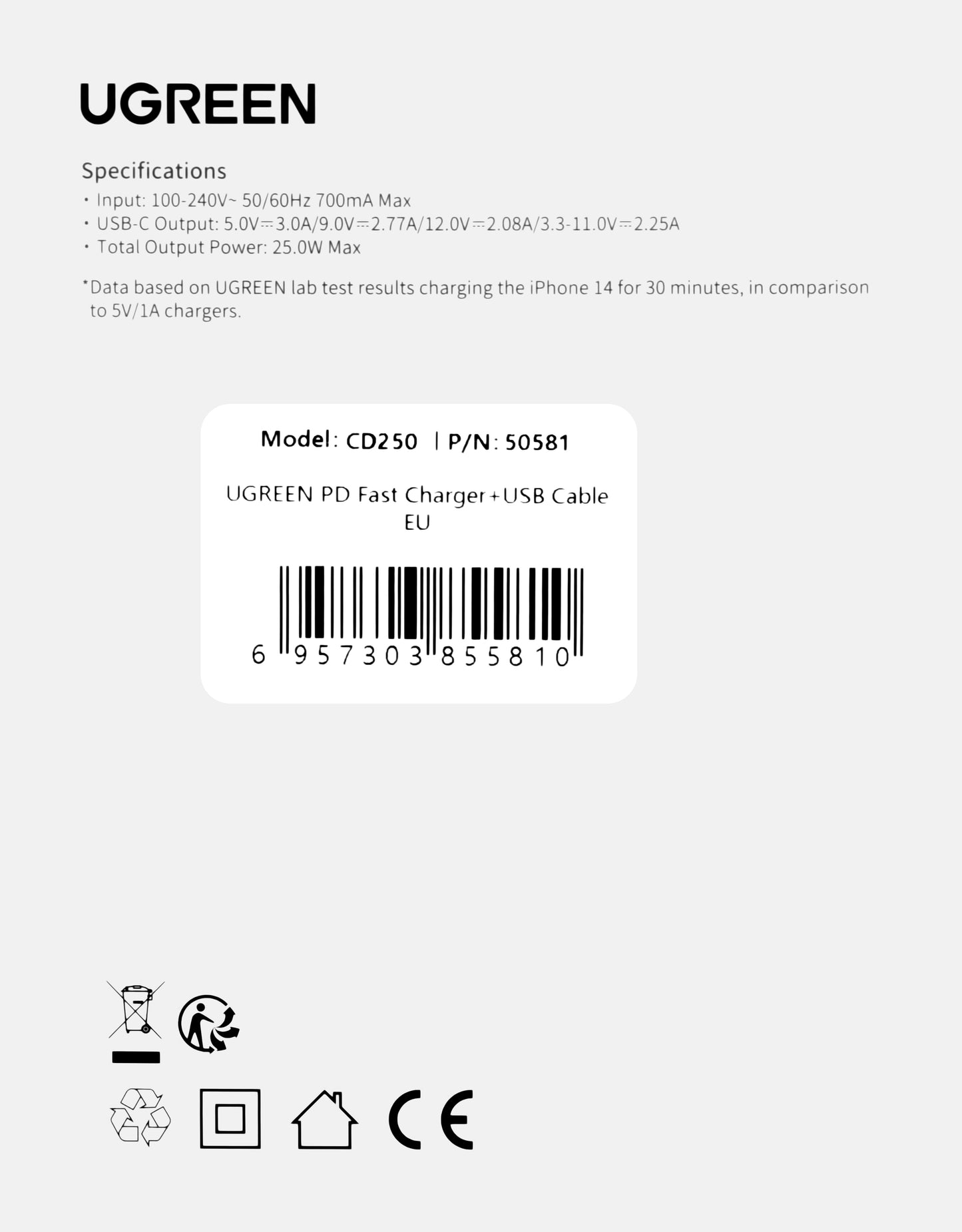 UGREEN CD250, 25 W, 3A, 1 x USB-C, 1 x USB-C, črna