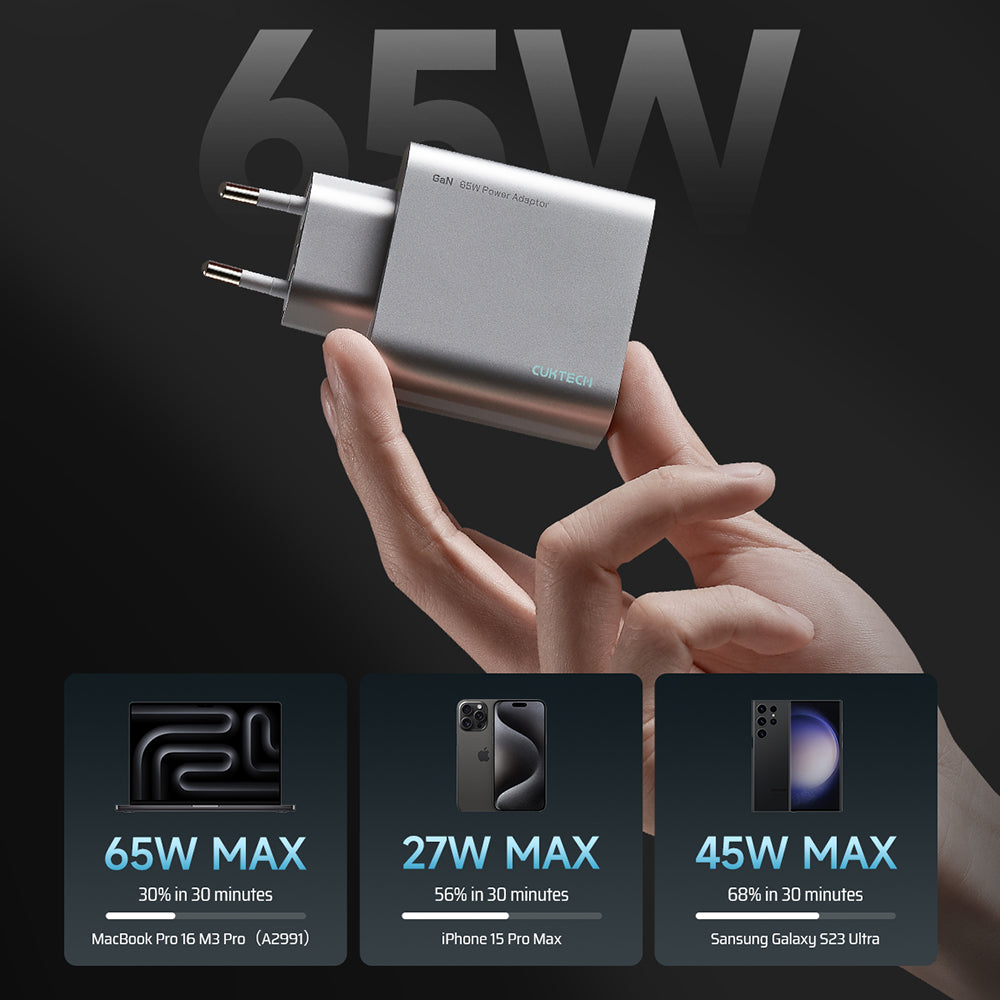 Omrežni polnilec Cuktech, 65W, 3,25A, 1 x USB-A - 2 x USB-C, bel CUK0A15CEUSL