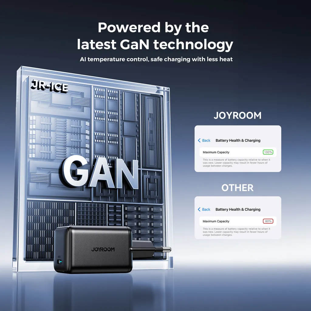 Omrežni polnilec Joyroom JR-TCG18, 65W, 3.25A, 1 x USB-C, Črn