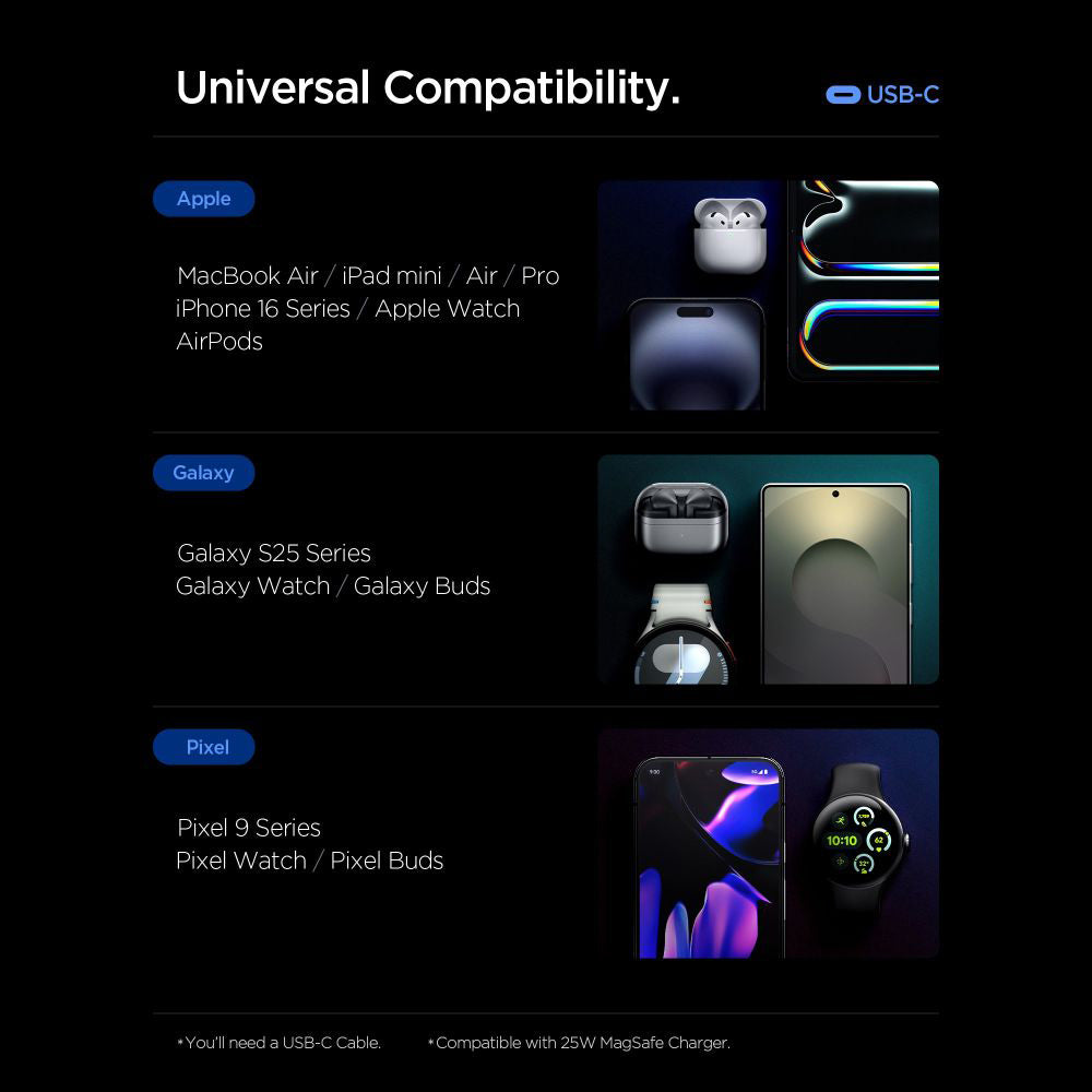 Polnilnik Spigen Essential, 47W, 3A, 2 x USB-C, črn ACH09457