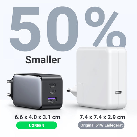 Omrežni polnilec UGREEN CD244 (10335), 65W, 3A, 1 x USB-A - 2 x USB-C, Siva