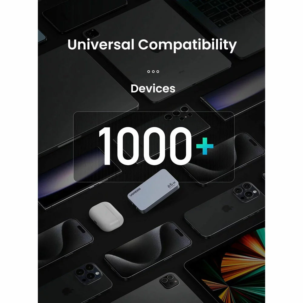 Network Charger UGREEN X753 Nexode Pro, 65W, 3A, 1 x USB-A - 2 x USB-C, Grey