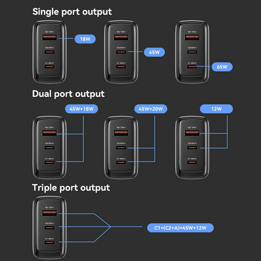 Polnilnik Yesido YC144, 65W, 3.25A, 1 x USB-A - 2 x USB-C, črn