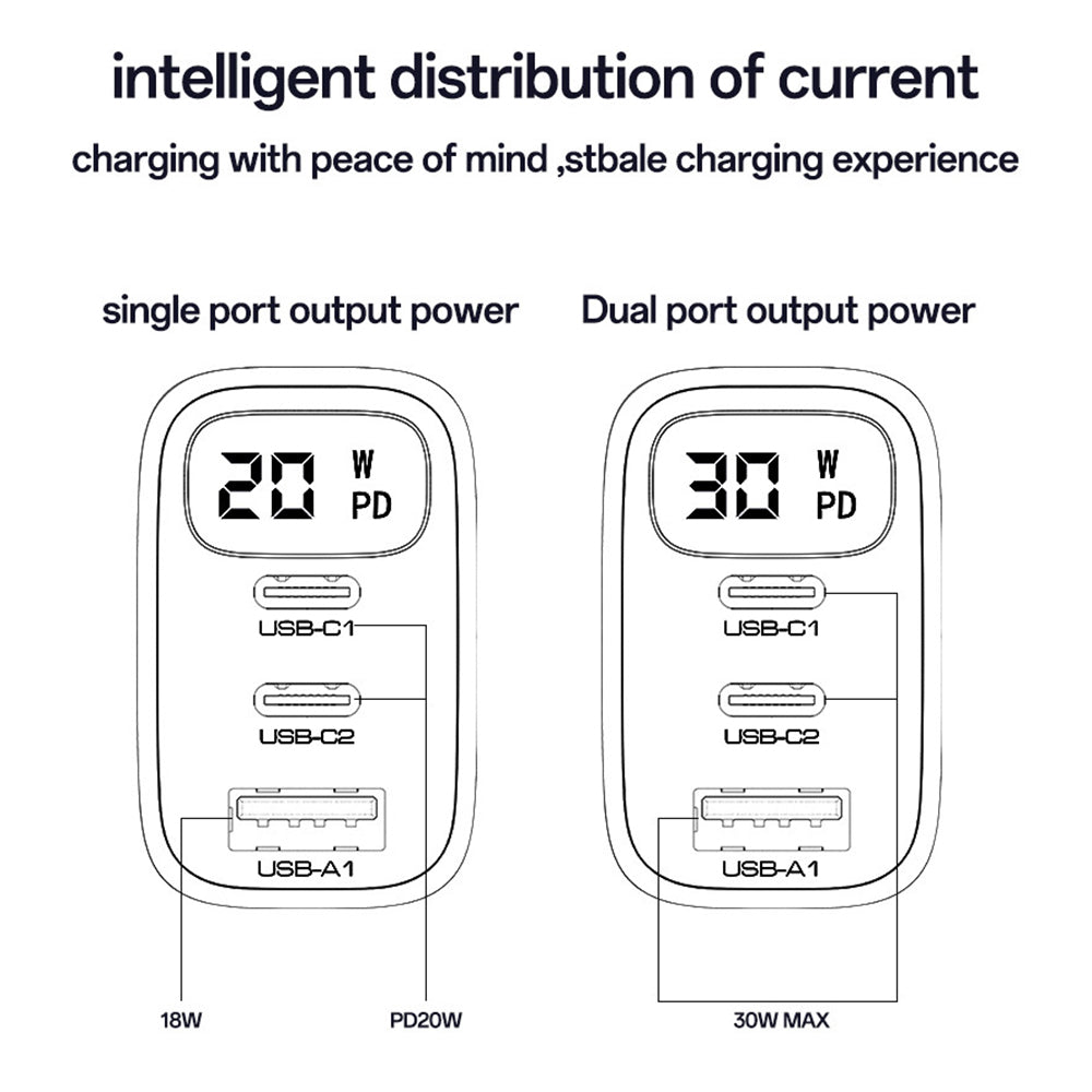 Polnilnik Yesido YC69 Display, 30W, 3A, 1 x USB-A - 2 x USB-C, črn