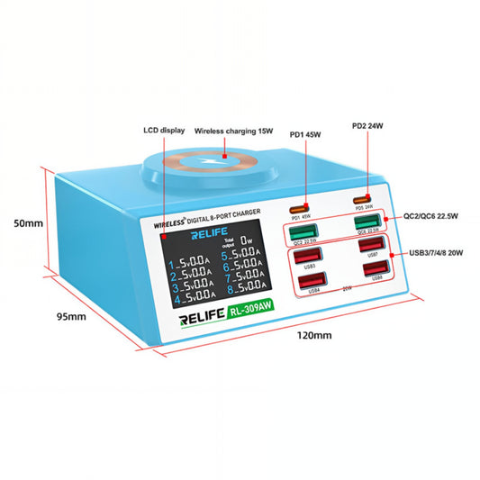 Polnilna postaja Relife RL-309AW, 100W, 5A, 2 x USB-C - 6 x USB-A, Modra