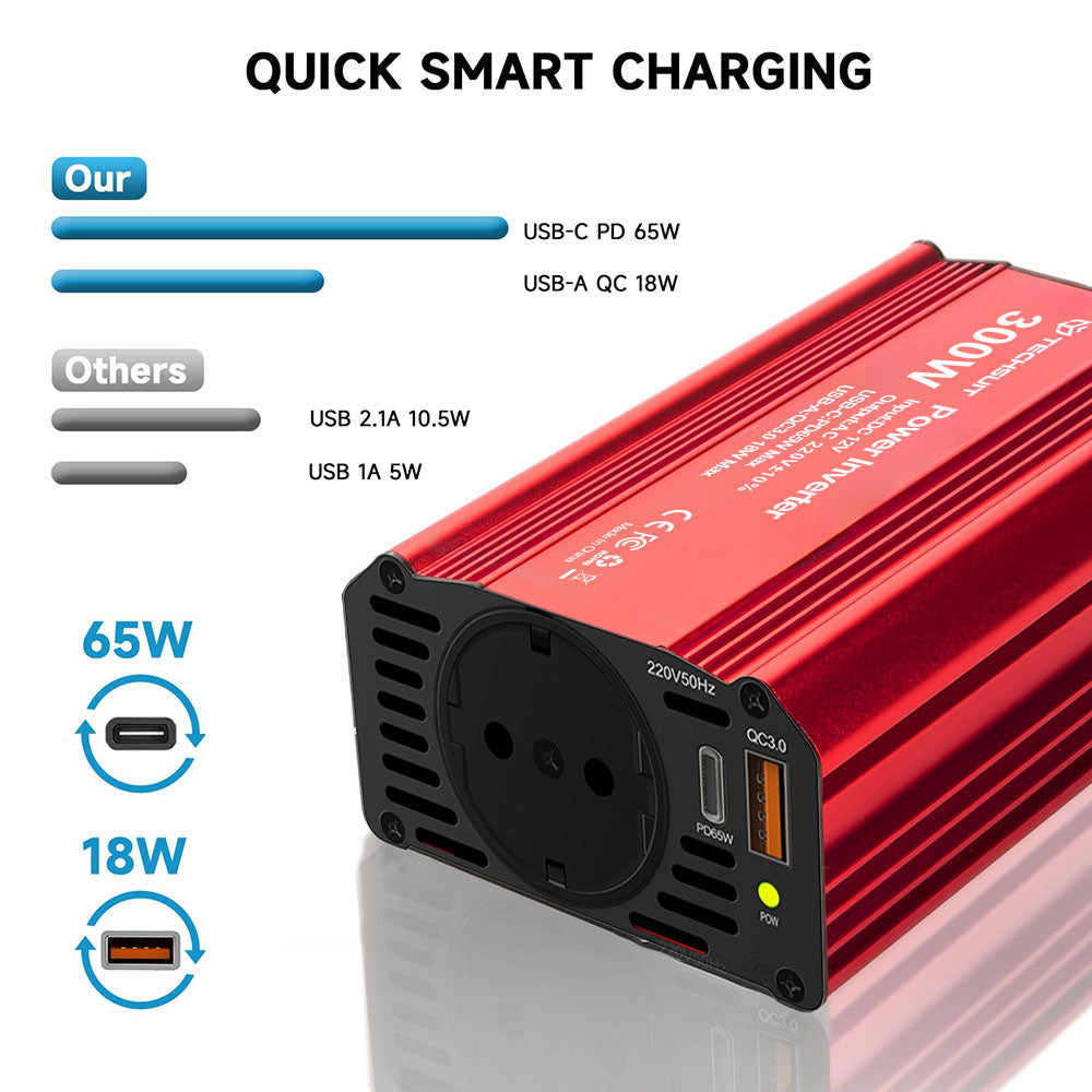 Električni avtomobilski inverter Techsuit FlexiCarVolt, 300W