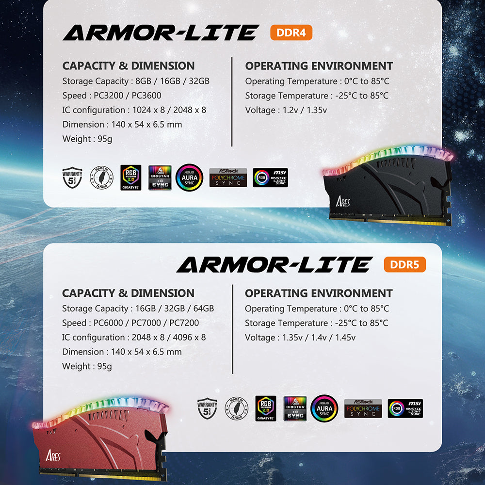 RAM Dato Ares Armor Lite, DDR5, RGB, 16GB, 7200Mhz, Siva ARB16G5G72