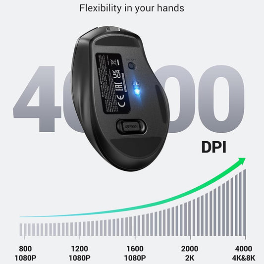 Brezžična miška UGREEN MU006S (85082), 4000DPI, BT / Wi-Fi, Siva
