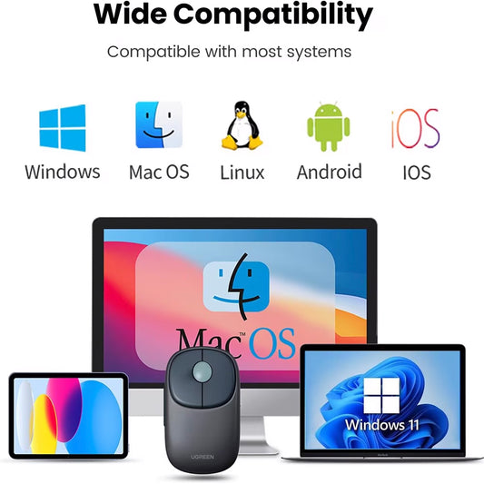 UGREEN MU102 FUN+ Wireless Mouse, 4000DPI, BT / Wi-Fi, Blue