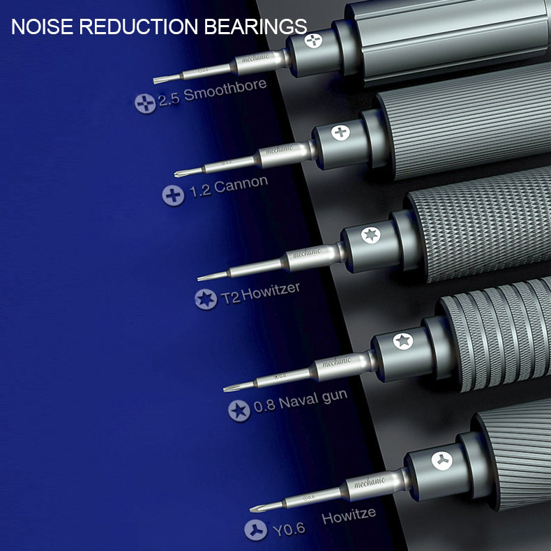 Izvijač Mechanic Mortar Mini iShell, 5v1