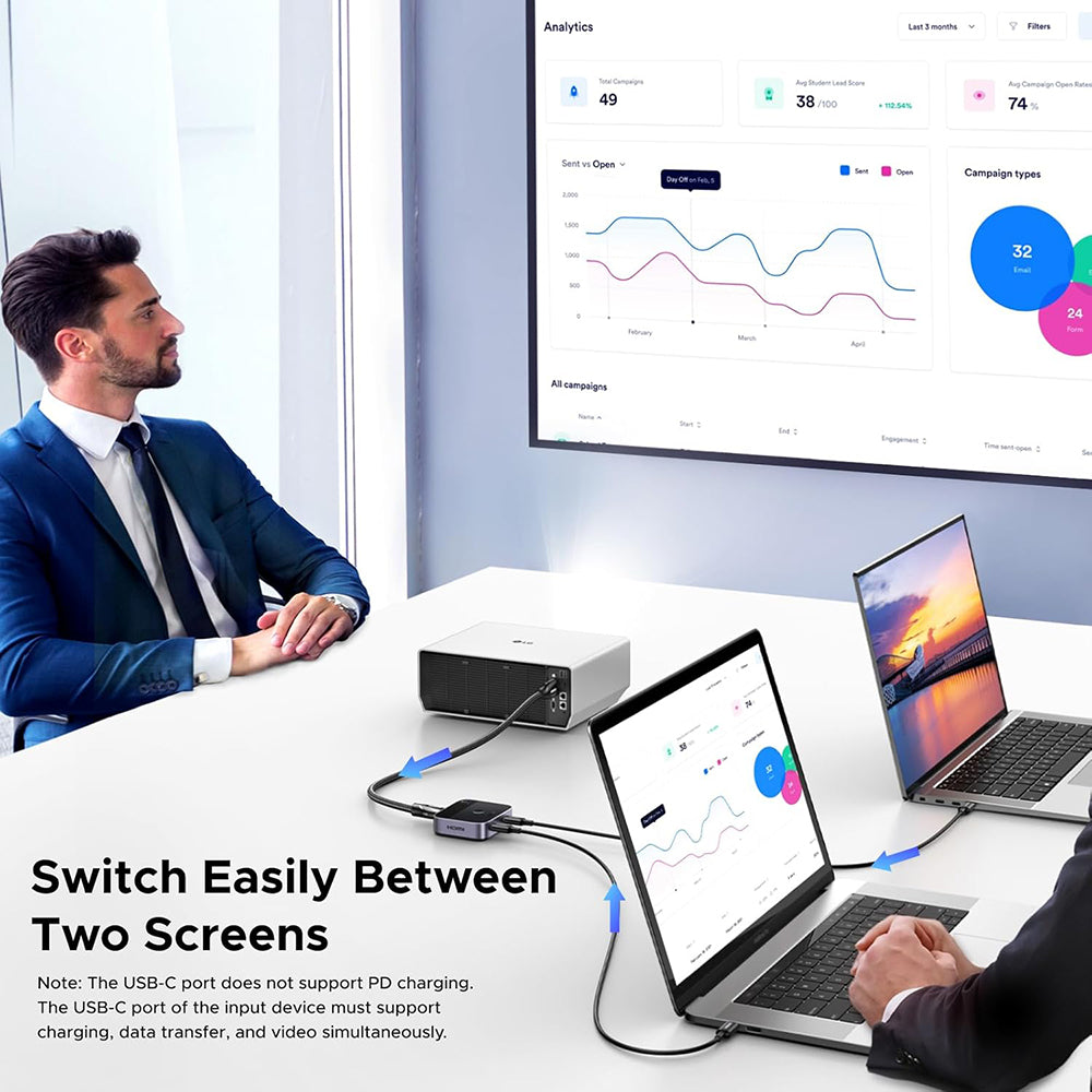 Switch Video USB-C UGREEN AW502 (55451), Siv