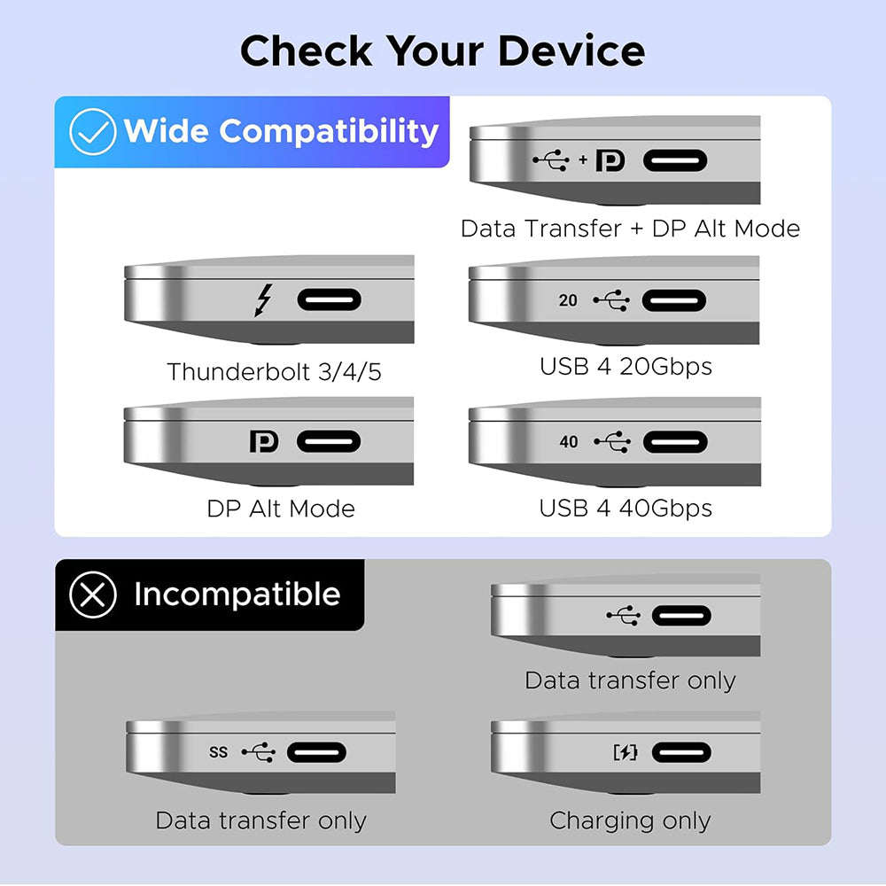 Switch Video USB-C UGREEN AW502 (55451), Siv