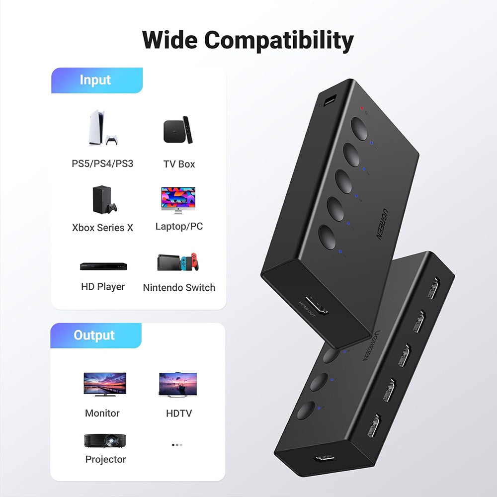 Stikalo za video HDMI UGREEN CM568 (90512), črno