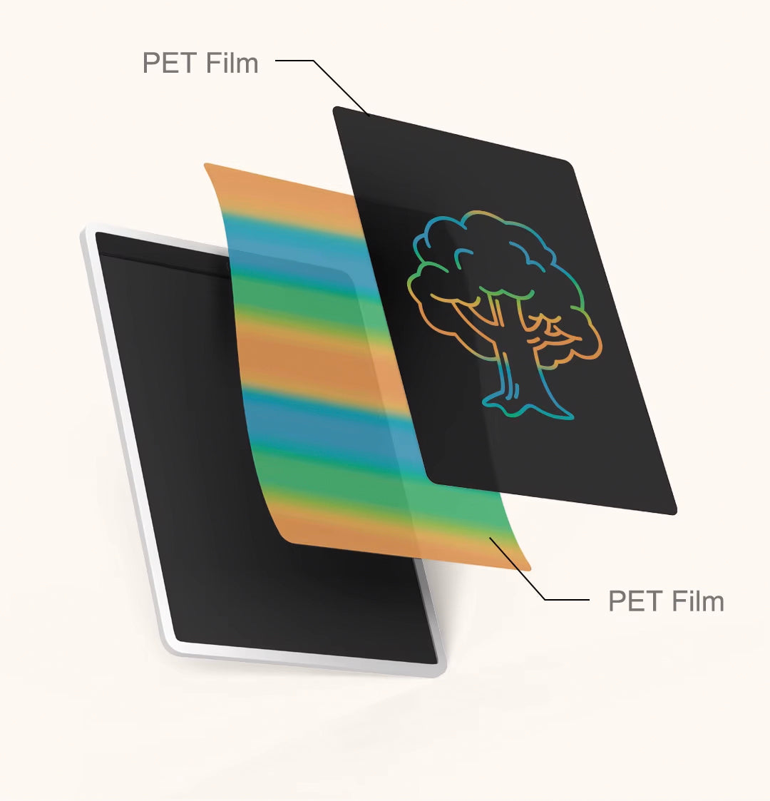 Tablica za risanje / pisanje Xiaomi Color Edition, 13.5inch, Bela BHR7278GL