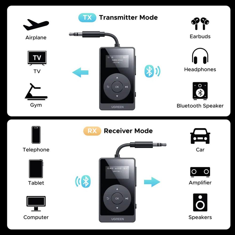 Prenosnik / Sprejemnik Bluetooth UGREEN BT503 (45492)
