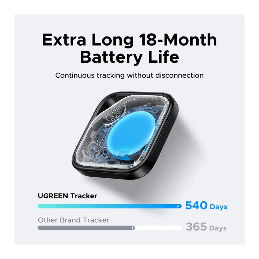 UGREEN SmartTag CM829 za Samsung Galaxy Series, Siva