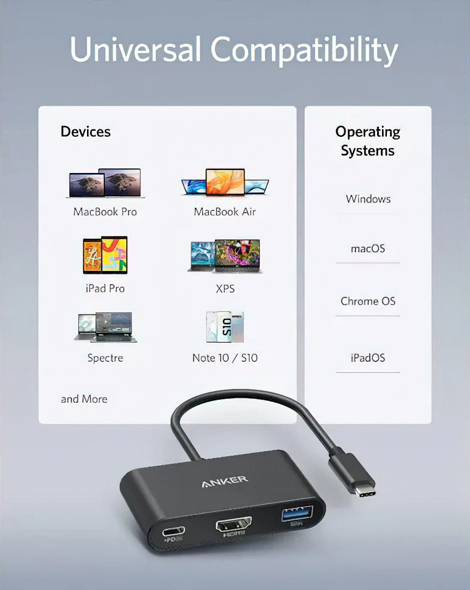 Audio in video adapter USB-C - USB-C / HDMI / USB-A Anker PowerExpand, črn A8339HA1