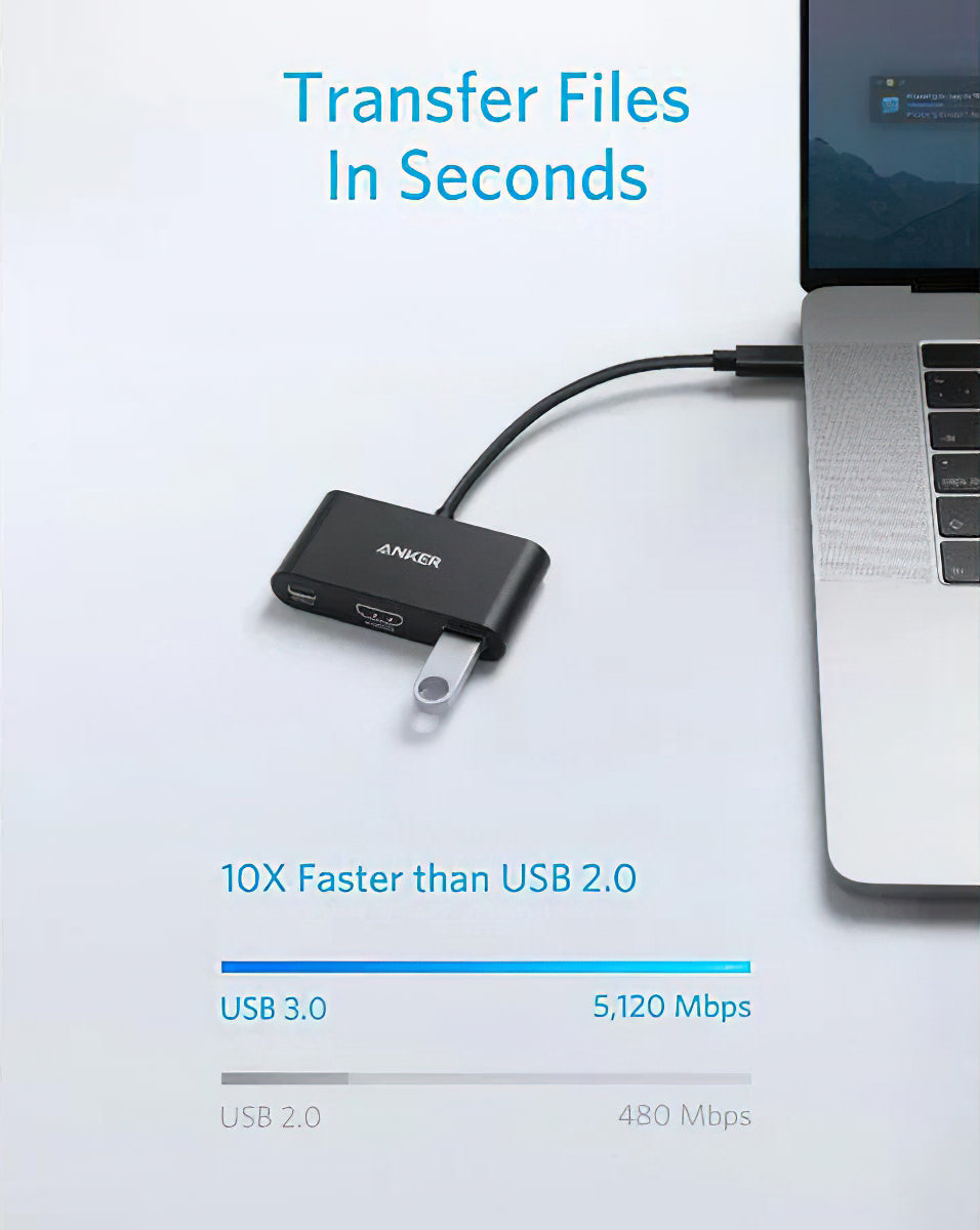 Audio in video adapter USB-C - USB-C / HDMI / USB-A Anker PowerExpand, črn A8339HA1