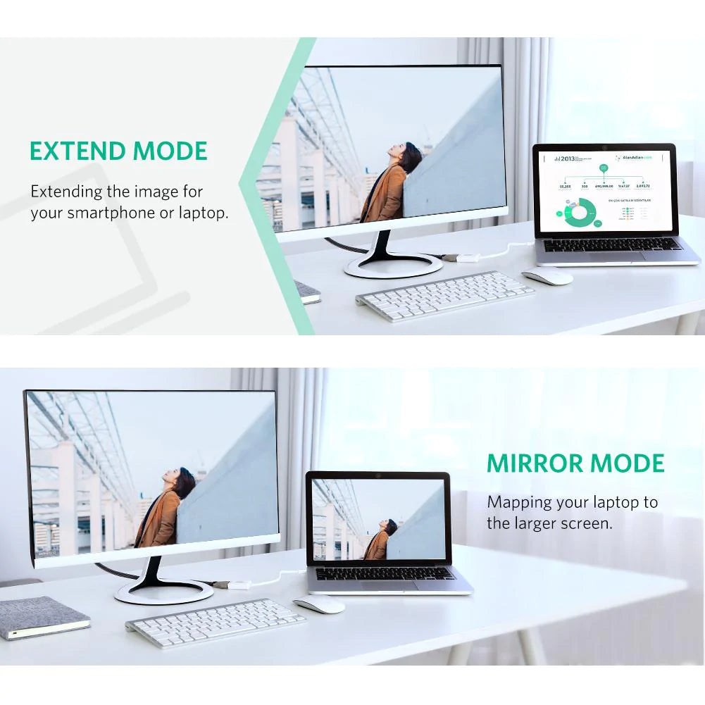 UGREEN MD112 (10461) Video Adapter, MiniDisplayPort - HDMI, Black