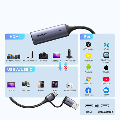 Audio in video adapter USB-A / USB-C - HDMI UGREEN CM629 (15389), Siv