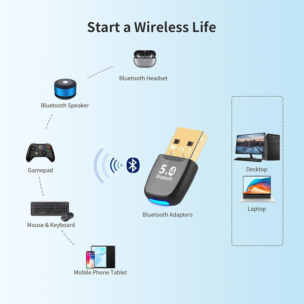 Bluetooth USB adapter Techsuit BlueJet A20, Črn