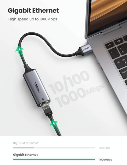UGREEN CM209 Network Card, RJ45, USB, Gray