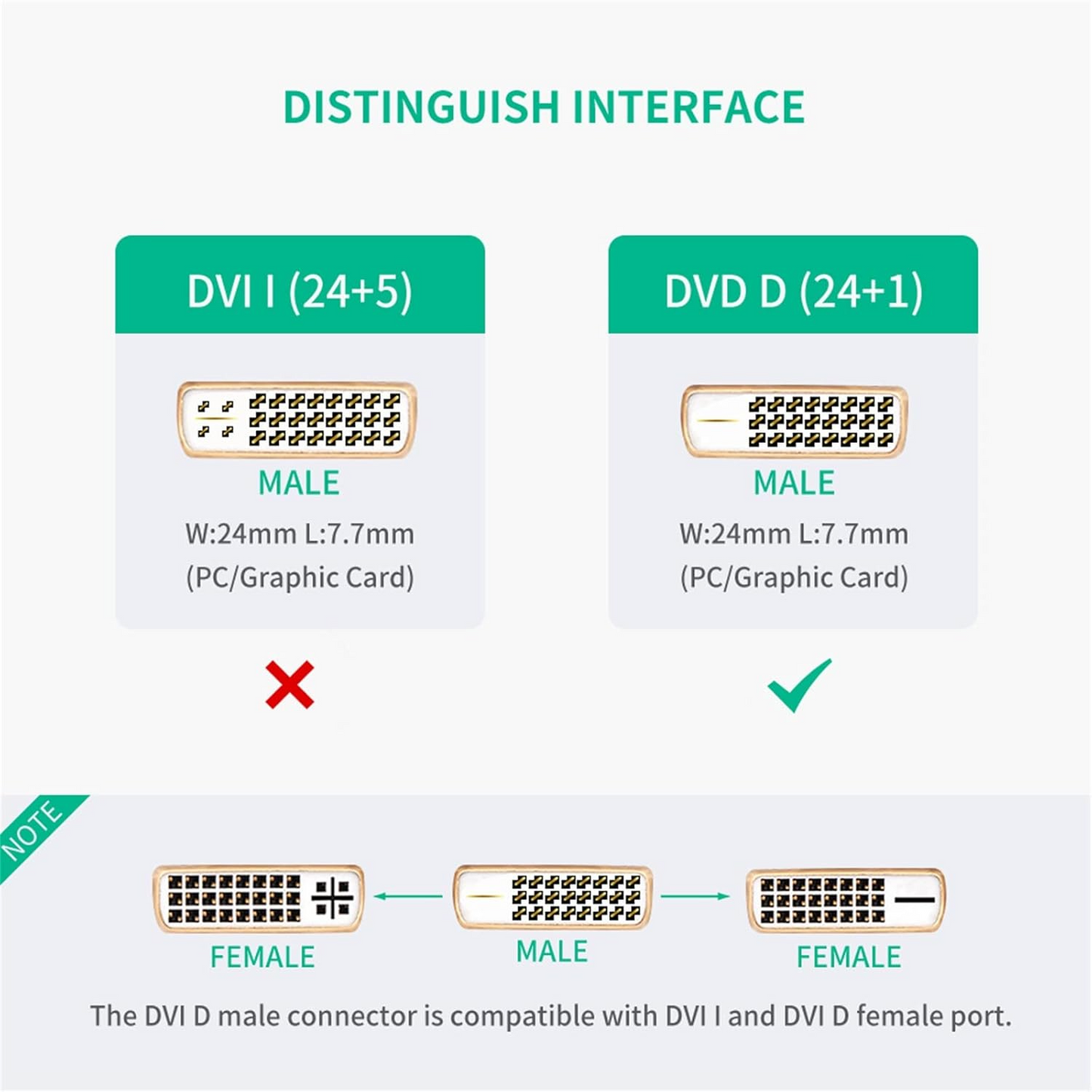 Video adapter UGREEN 20118, HDMI - DVI, 1080P, Črn