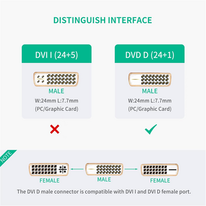 Video adapter UGREEN 20118, HDMI - DVI, 1080P, Črn