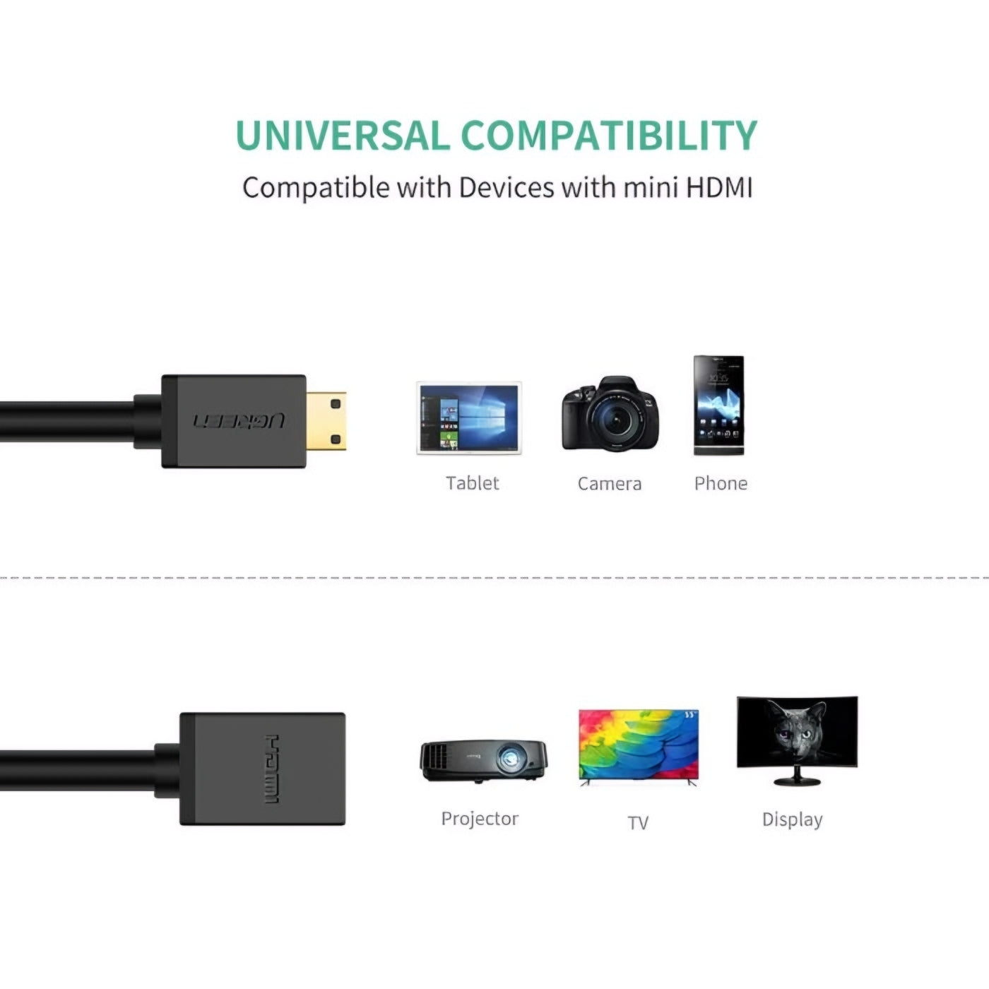 Video adapter UGREEN 20137, miniHDMI - HDMI, 4K, črn