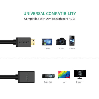 Video adapter UGREEN 20137, miniHDMI - HDMI, 4K, črn