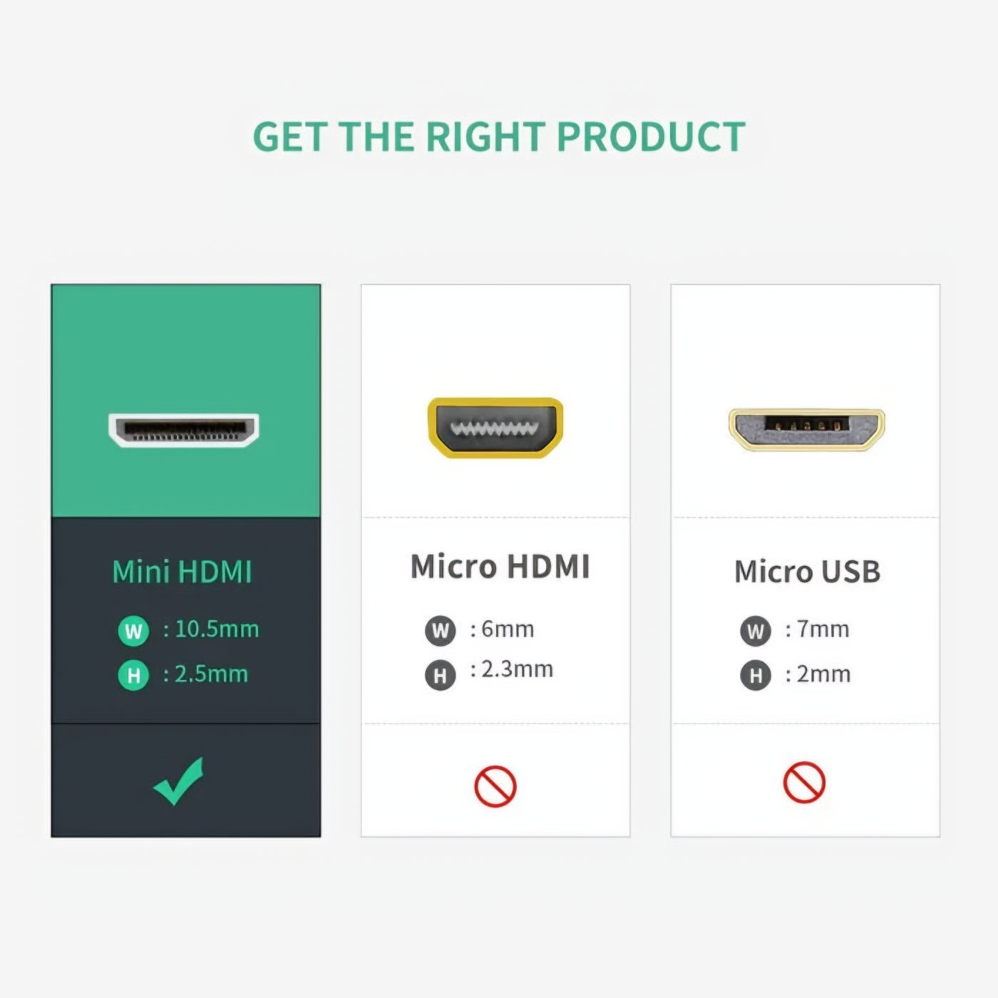 Video adapter UGREEN 20137, miniHDMI - HDMI, 4K, črn