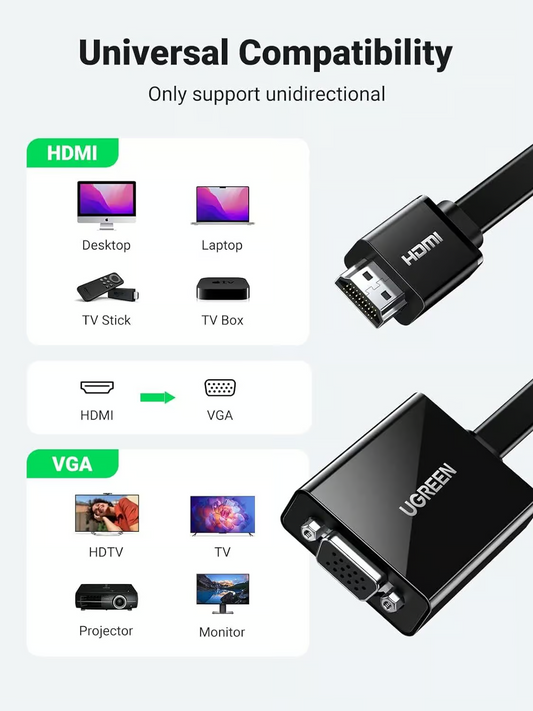 Video adapter UGREEN CM611 (90813), HDMI - VGA, 1080P, Črna