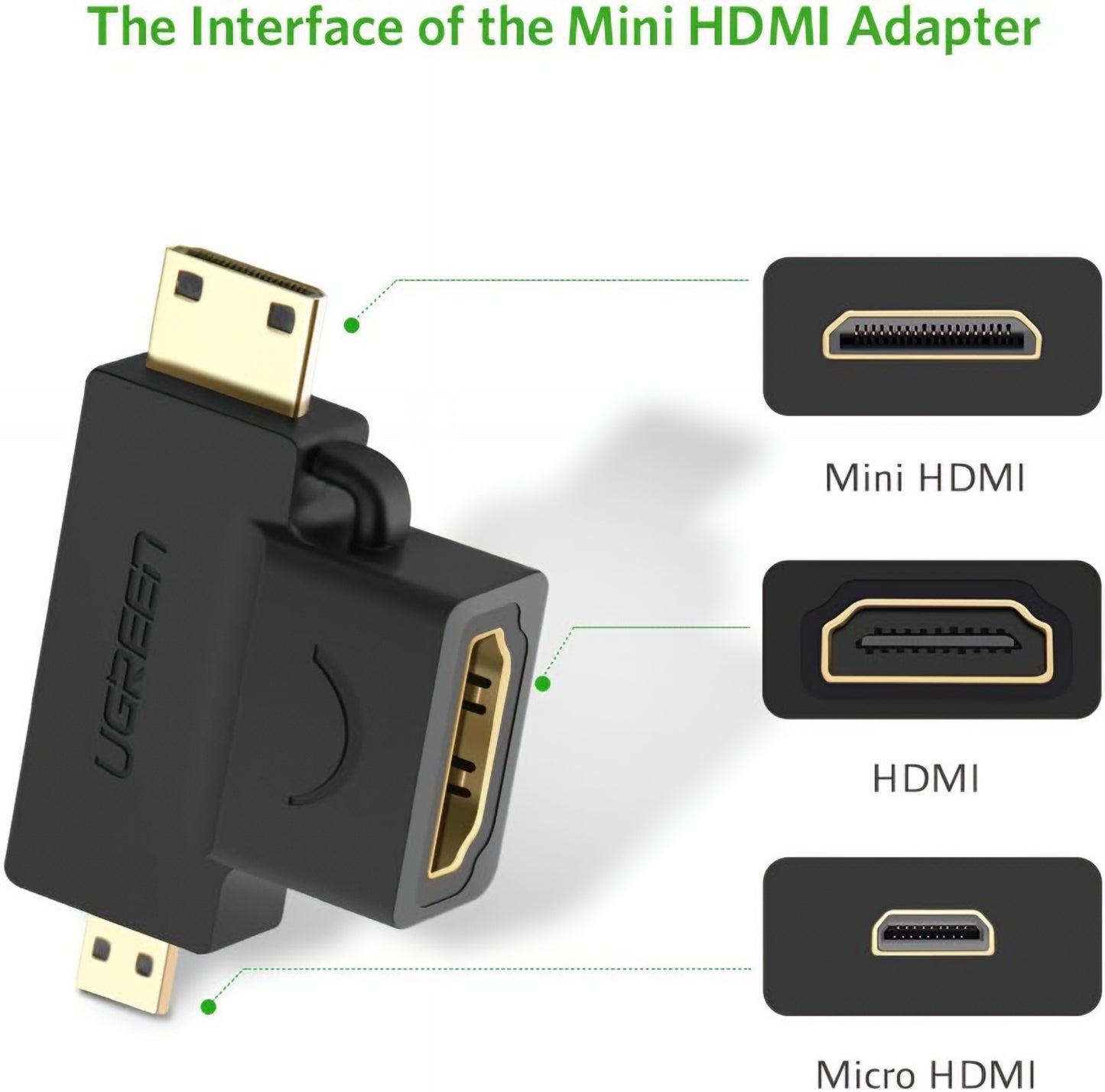 Video adapter UGREEN HD129, miniHDMI / microHDMI - HDMI, 1080P, Črn