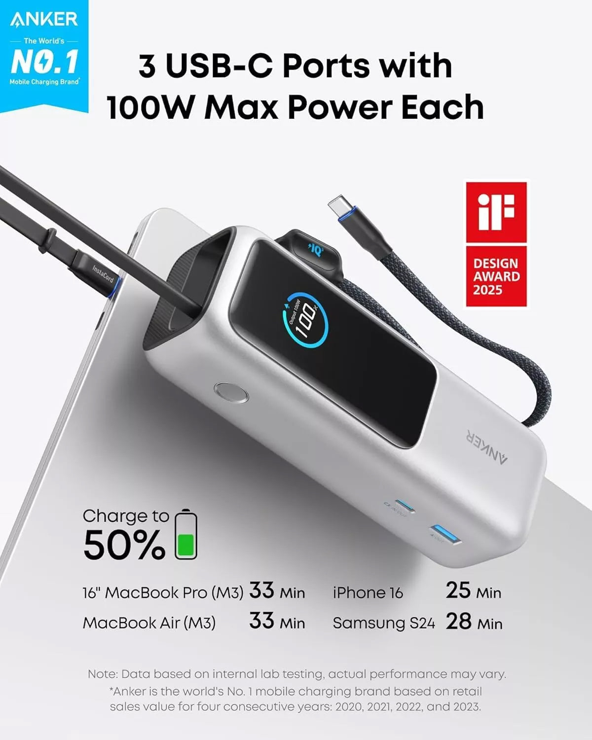 Zunanja baterija Anker, 25000mAh, 165W, QC + PD, 1 x USB-A - 3 x USB-C, Srebrna, Ponovno zapakirano A1695H41
