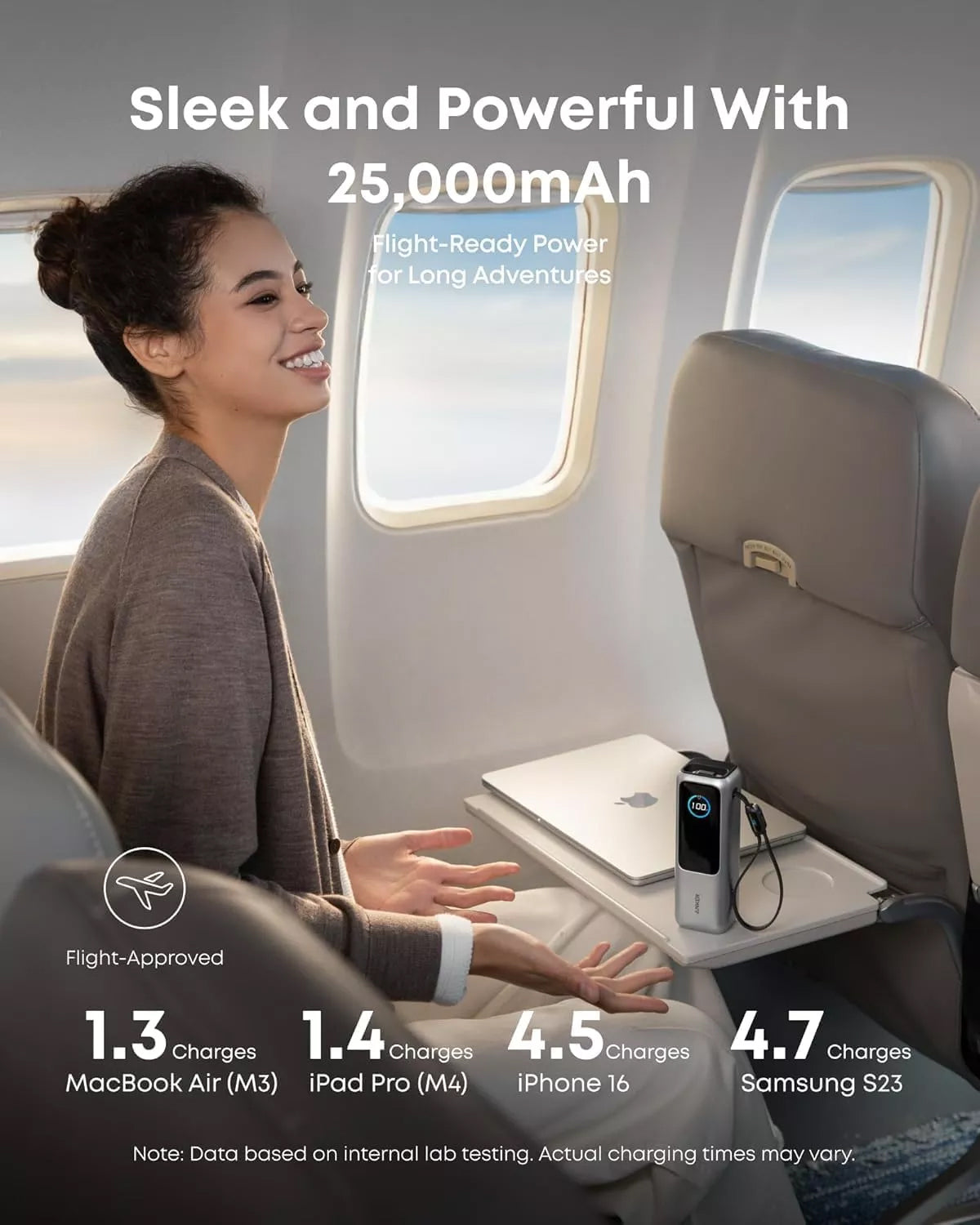 Zunanja baterija Anker, 25000mAh, 165W, QC + PD, 1 x USB-A - 3 x USB-C, Srebrna A1695H41