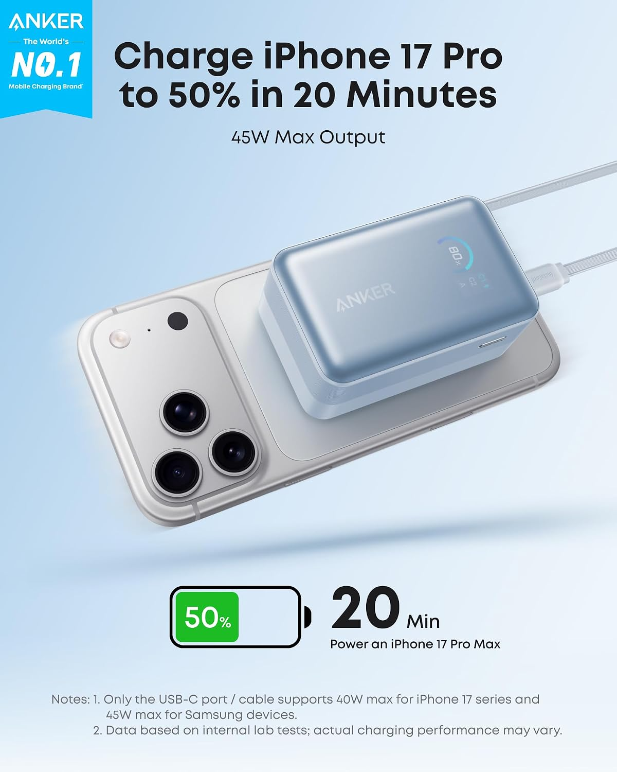 Zunanji akumulator Anker Nano, 10000mAh, 45W, QC + PD, 1 x USB-A - 2 x USB-C, Modra