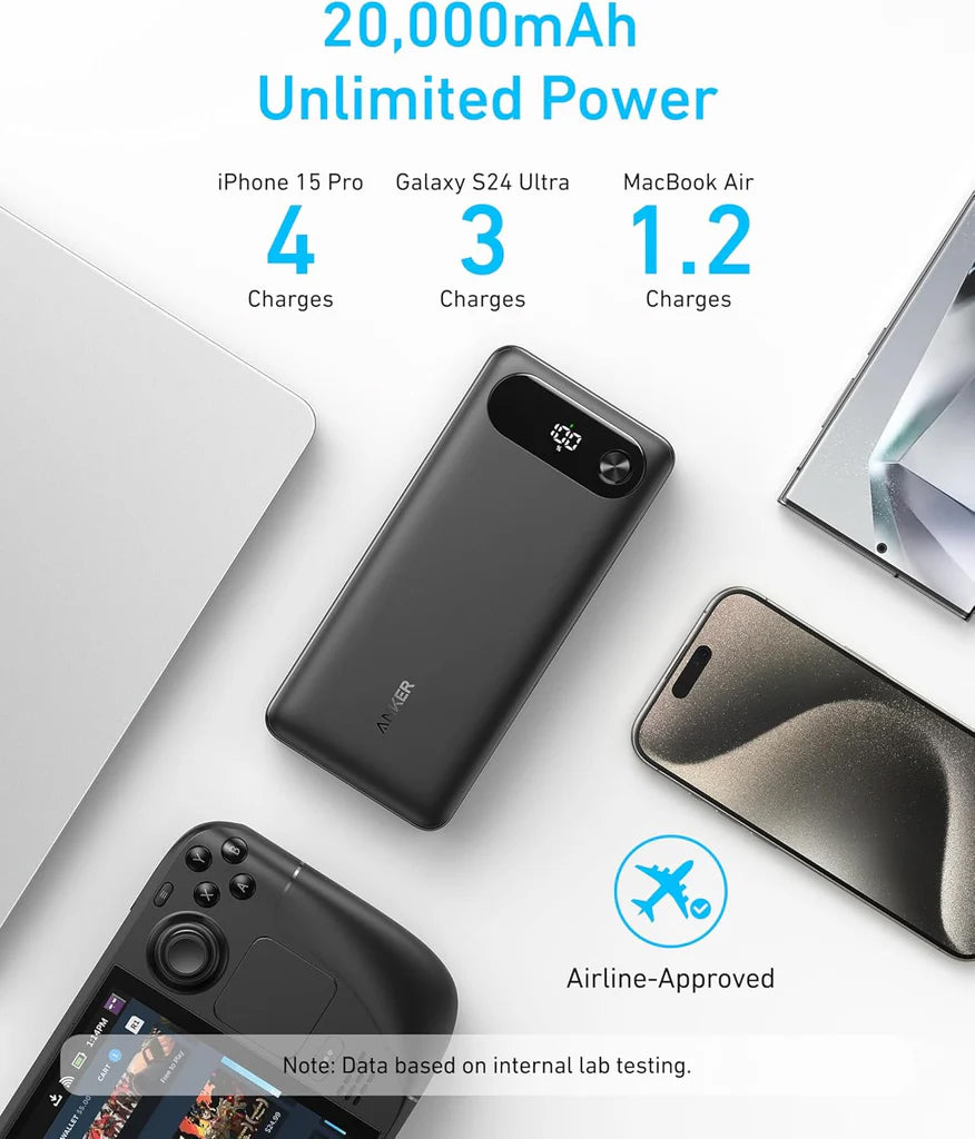 Zunanja baterija Anker PowerCore, 20000mAh, 87W, QC + PD, 1 x USB-A - 2 x USB-C, Črna A1383H11