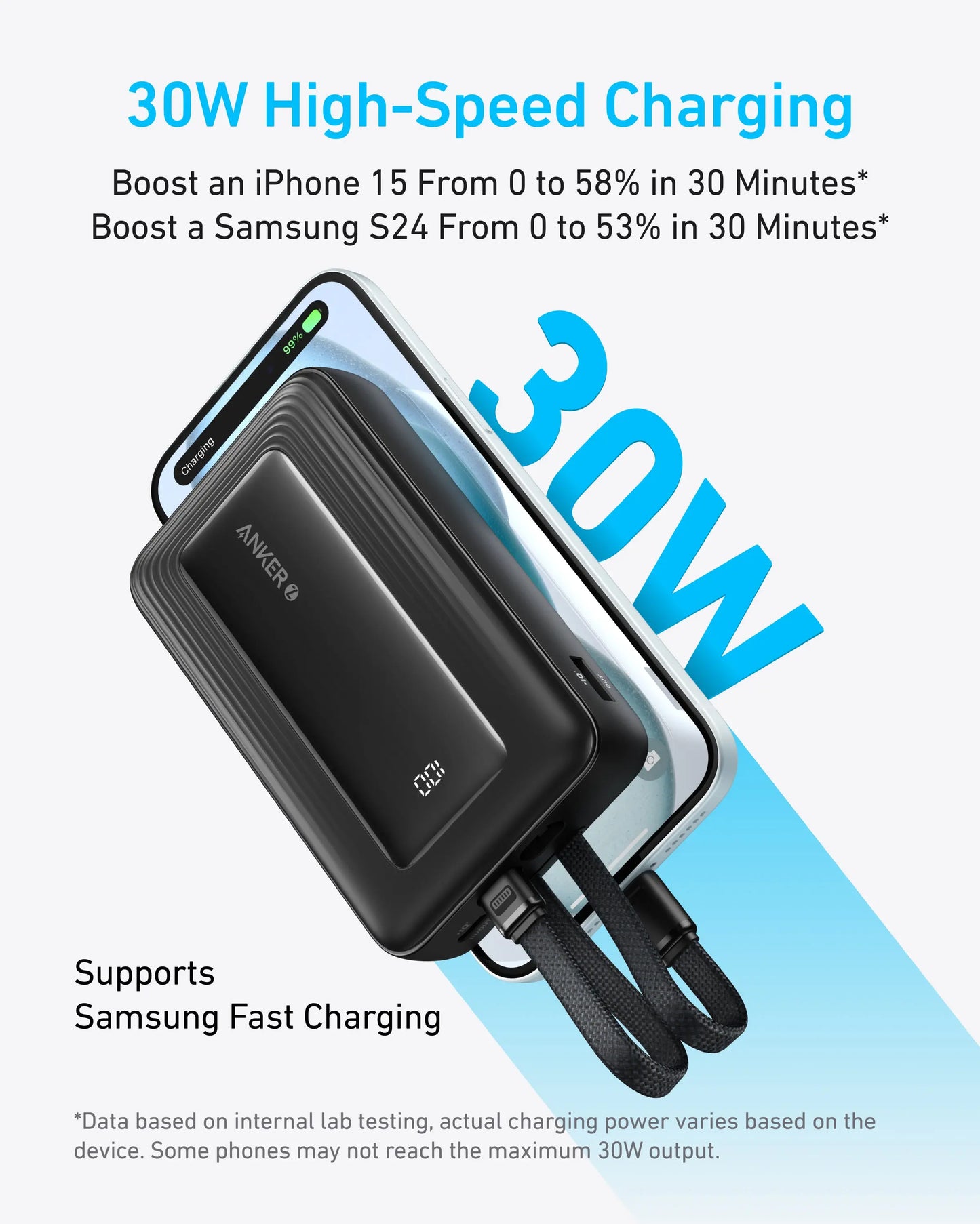 Zunanja baterija Anker PowerCore, 20000 mAh, 30 W, QC + PD, 1 x Lightning - 1 x USB-A - 2 x USB-C, črna A1681G11 
