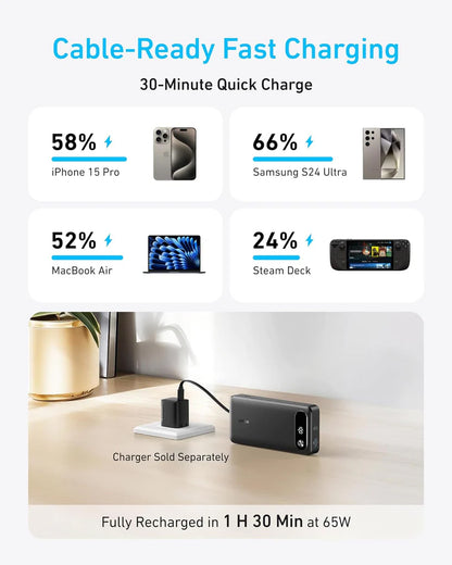 Zunanja baterija Anker PowerCore, 20000mAh, 87W, QC + PD, 1 x USB-A - 2 x USB-C, Črna A1383H11