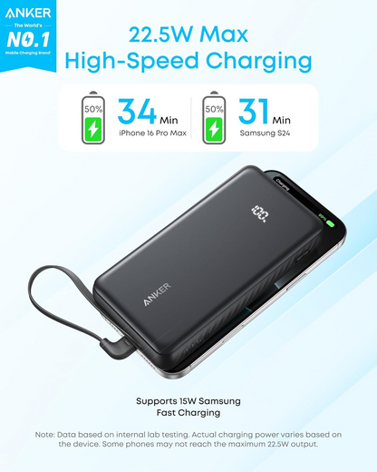 Zunanja baterija Anker Zolo, 10000mAh, 22.5W, QC + PD, 1 x USB-A - 2 x USB-C, Črna A110DH11
