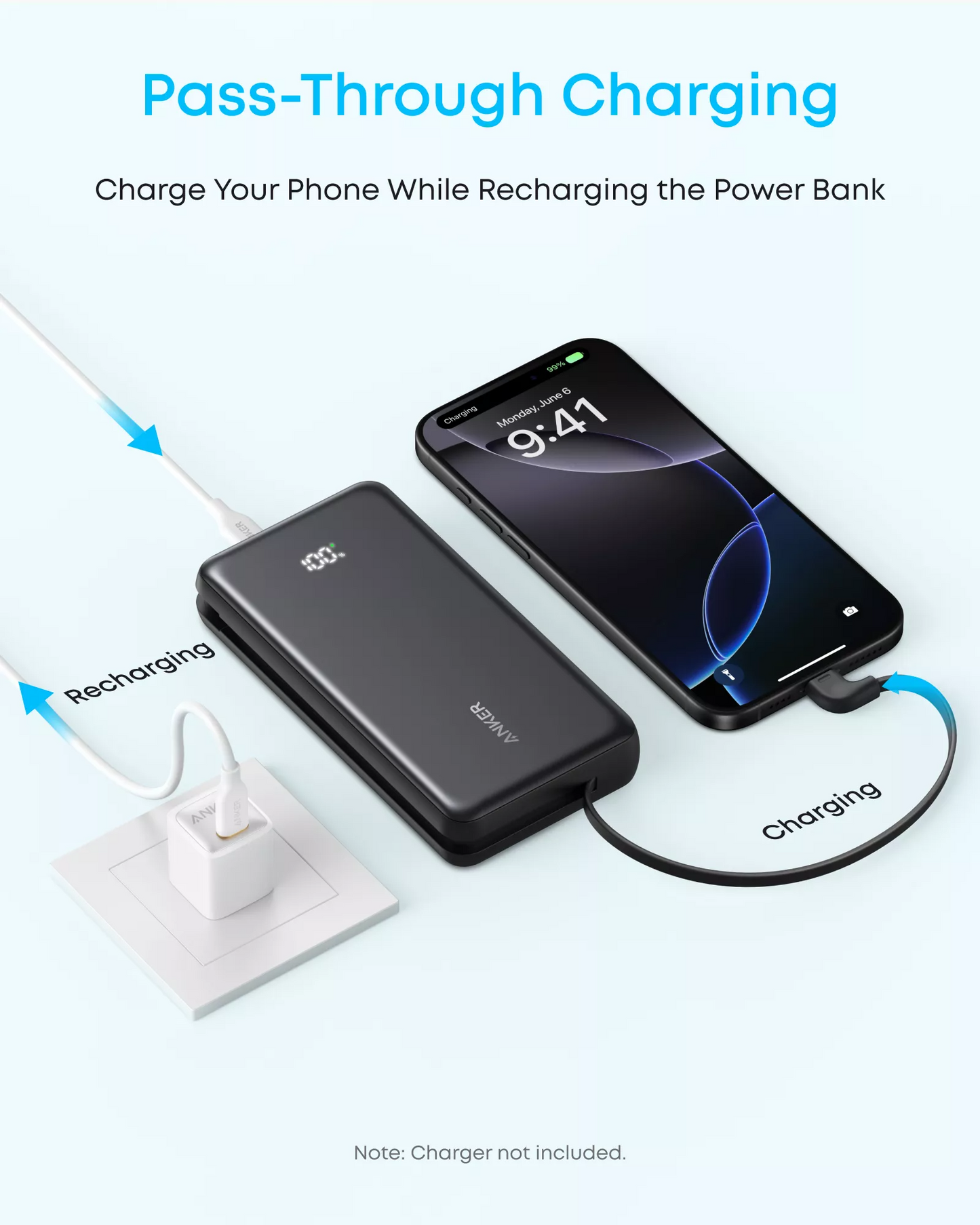 Zunanja baterija Anker Zolo, 20000mAh, 22.5W, QC + PD, 1 x USB-A - 2 x USB-C, Bela A110EH21