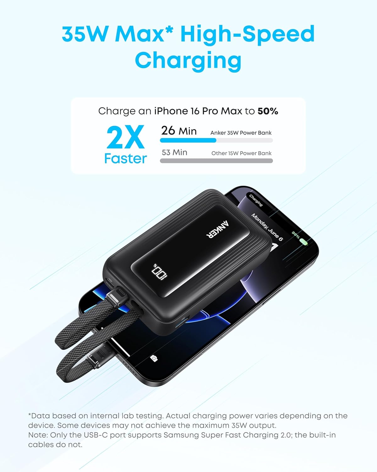 Zunanja baterija Anker Zolo, 10000mAh, 35W, QC + PD, 1 x USB-A - 2 x USB-C, Črna A1680H12