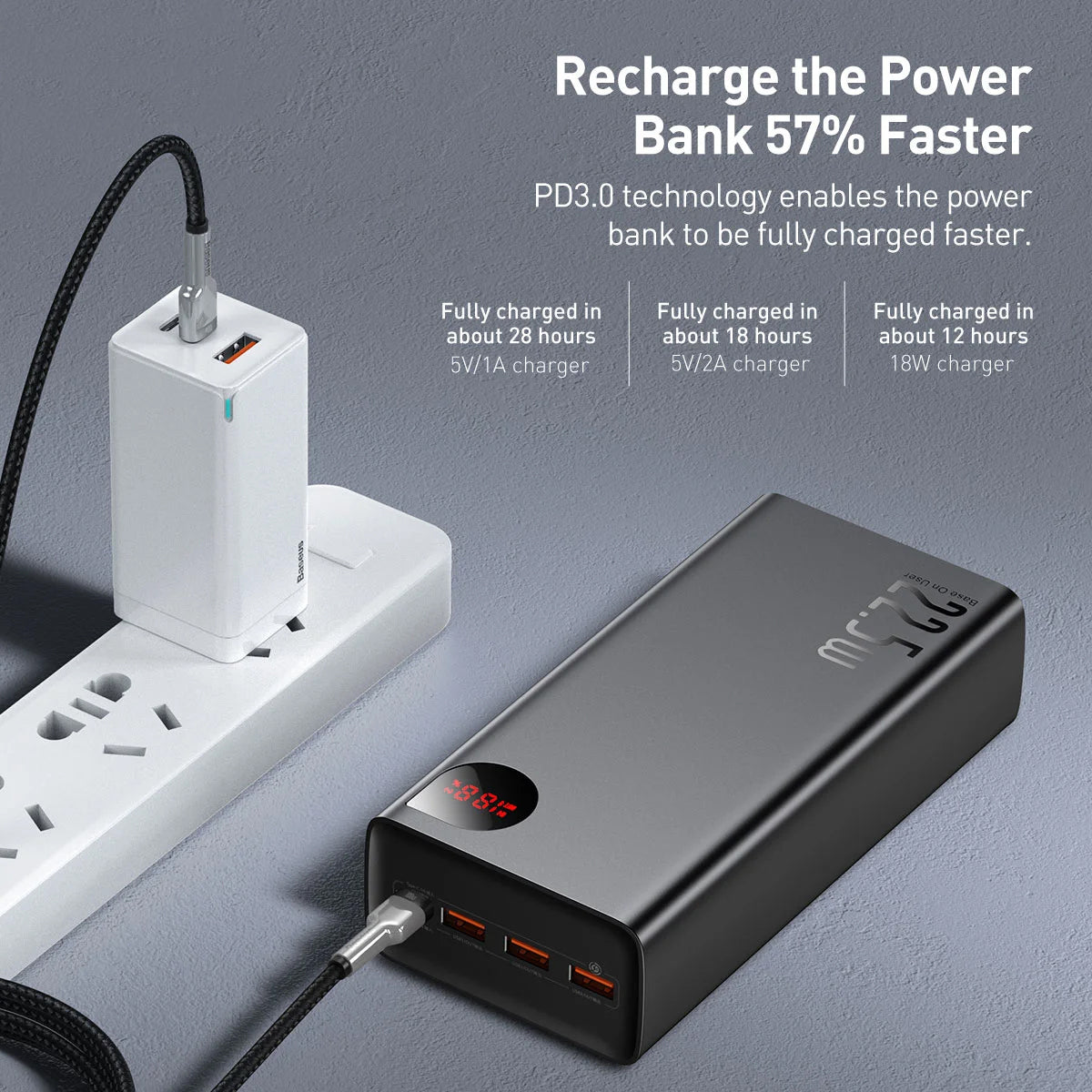 Zunanja baterija Baseus Adaman, 40000mAh, 22.5W, QC + PD, 1 x USB-C - 3 x USB-A, Črna